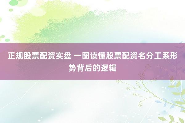 正规股票配资实盘 一图读懂股票配资名分工系形势背后的逻辑